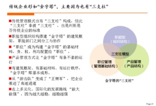 楊少杰關于構建生態(tài)型企業(yè)管理模式的研究——基于信息技術咨詢服務的視角