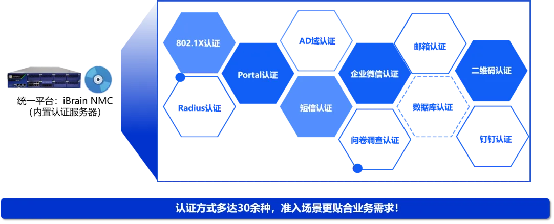 信銳助力巴莫科技 打造正極材料“零碳”工廠網(wǎng)絡(luò)新典范